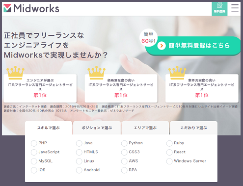 テイルウィンドシステム
